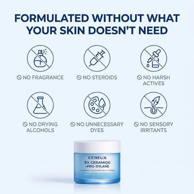 CEREUX™ Barrier Repair Gel