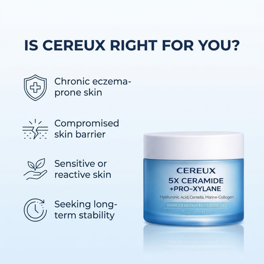 CEREUX™ Barrier Repair Gel